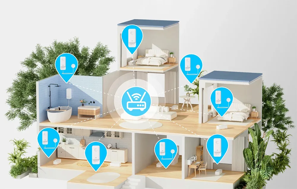 SwitchBot ökosüsteem – töötab Alexa, Google, Siri, SmartThingsi ja IFTTT‑ga