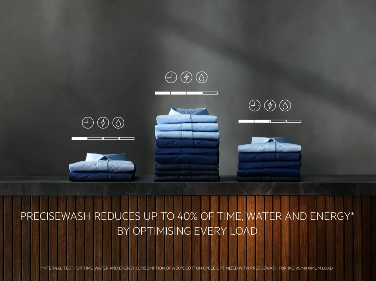 PreciseWash funktsioon kohandab vee ja energia kasutust vastavalt pesukogusele