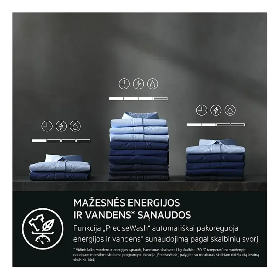 9 kg A-klassi auruprogrammiga pesumasin AEG LFR73944QE, eestlaetav, 1400 p/min, AutoDose, Wi-Fi, inverter-mootor, valge, 60 cm – 12