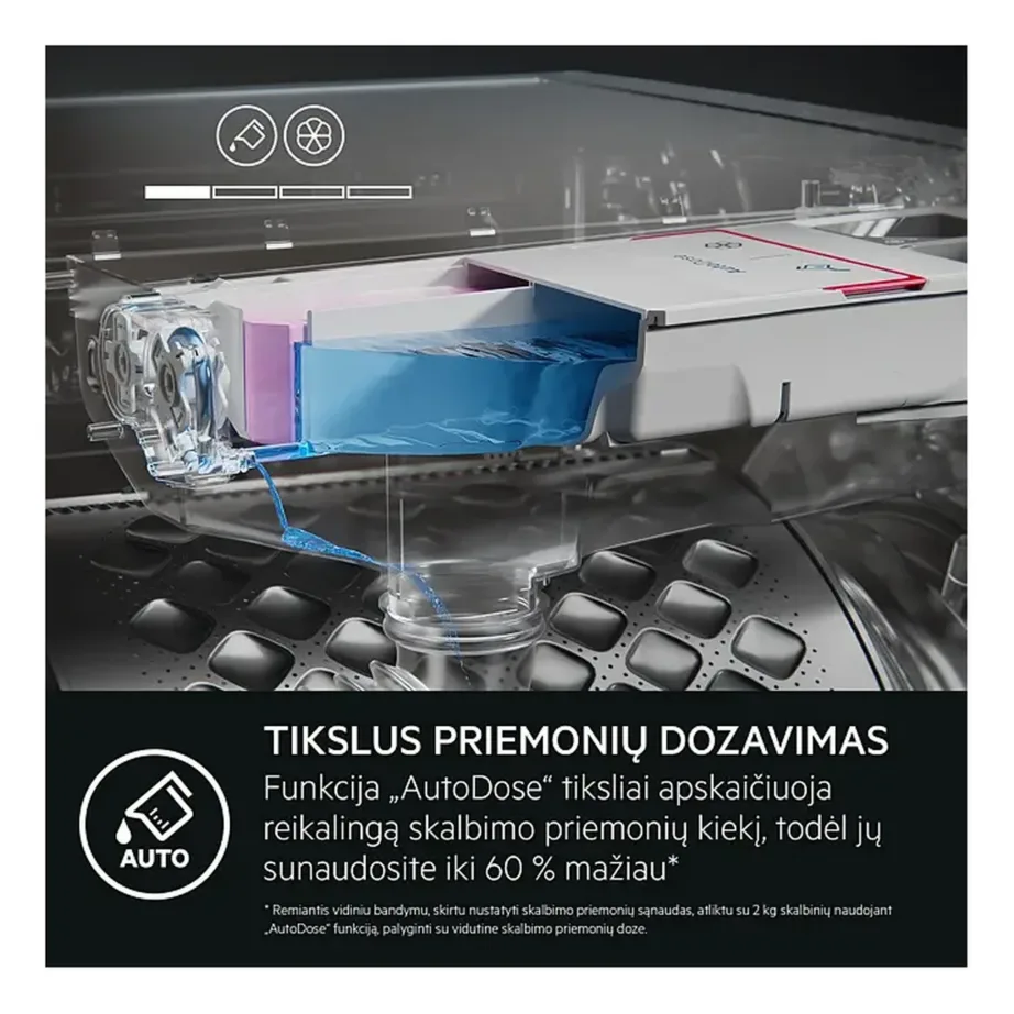 9 kg A-klassi auruprogrammiga pesumasin AEG LFR73944QE, eestlaetav, 1400 p/min, AutoDose, Wi-Fi, inverter-mootor, valge, 60 cm – 10