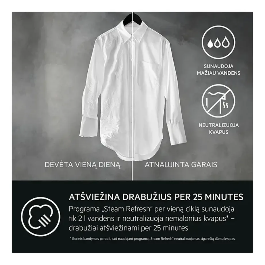 Eraldiseisev esiklaaditav pesumasin 9 kg, A-klassi, 1400 p/min, Wi-Fi ja auruprogrammiga AEG LFR83944OE, tumehall, 60 cm – 15
