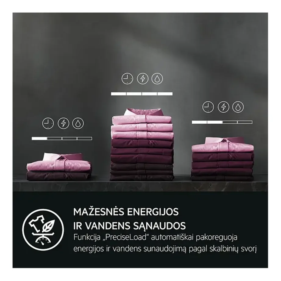 Kuivatiga pesumasin auruprogrammi ja Wi-Fi-ga AEG LWR75965O, vabaltseisev, 9 kg pesu / 6 kg kuivatust, 1600 p/min, energiklass A/D, invertermootor, UniversalDose sahtel, 60x85x66 cm – 14