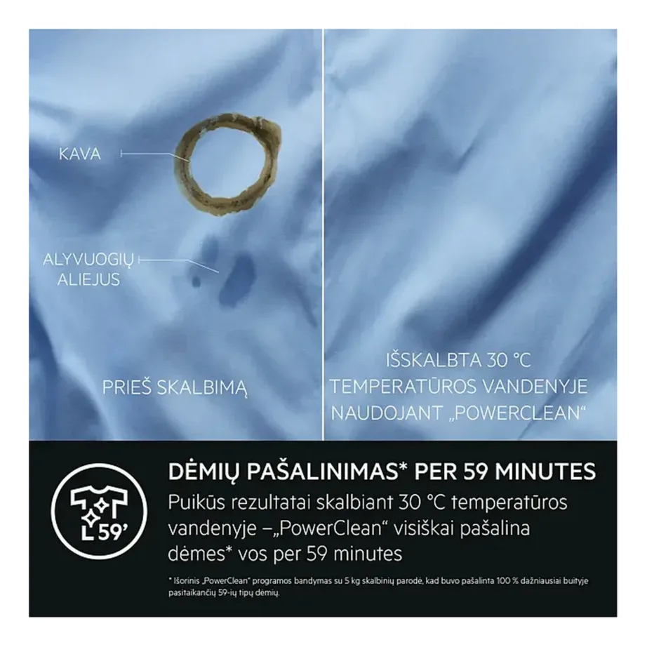 Kuivatiga pesumasin 10 kg/6 kg Wi-Fi ja auruprogrammiga AEG LWR85165O, 1600 p/min, A energiaklass pesemisel, inverter-mootor, UniversalDose kapslisahtel, vabaltseisev, valge, 60 cm – 14