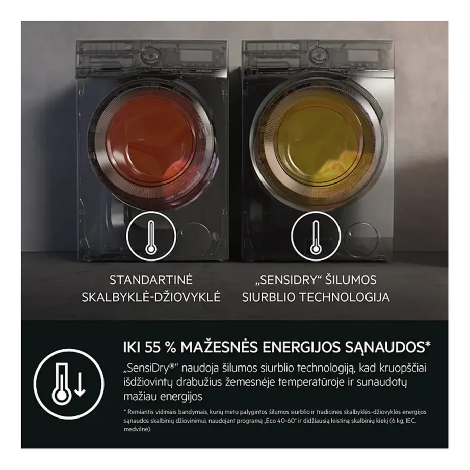 Kuivatiga pesumasin soojuspumbaga 9/6 kg AEG LWR96944B, 1400 p/min, SensiDry, Steam Refresh, PreciseLoad, inverter-mootor, vaba paigaldus, 60x66x90 cm, valge – 10
