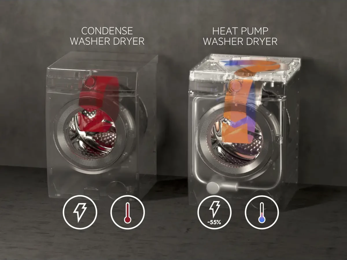 AEG LWR98165NXE soojuspumbaga kuivatiga pesumasin madalatemperatuuriliseks kuivatamiseks ja energiasäästuks