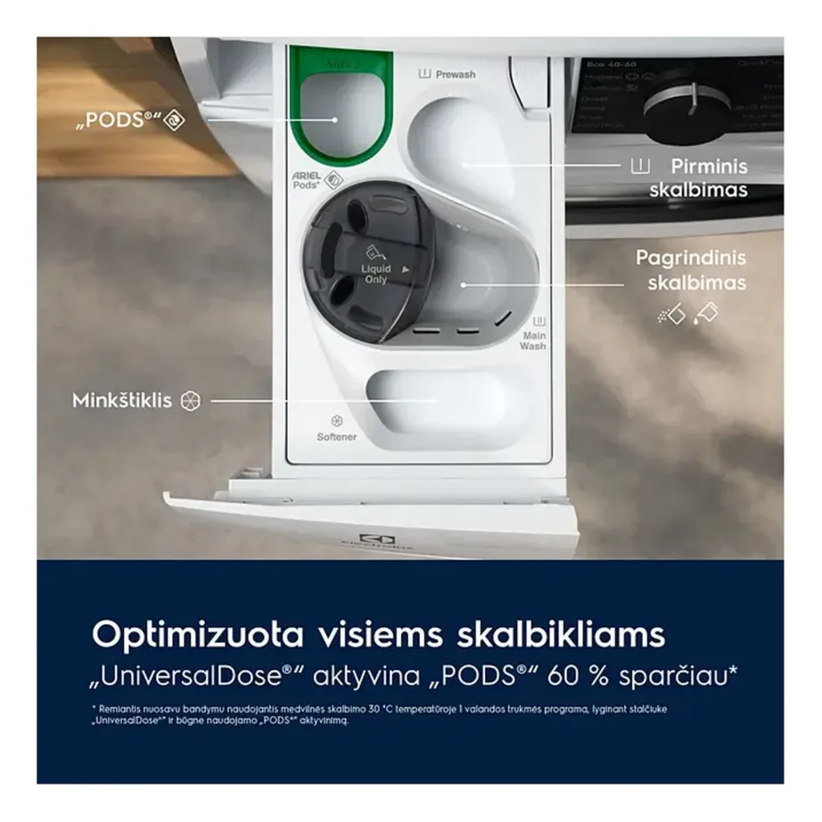 8 kg A-klassi esiküljeltlaetav pesumasin auruprogrammiga ELECTROLUX EW7F3482UE, 1400 p/min, SteamCare, UniversalDose sahtel, SensiCare+, 60 cm, valge – 8