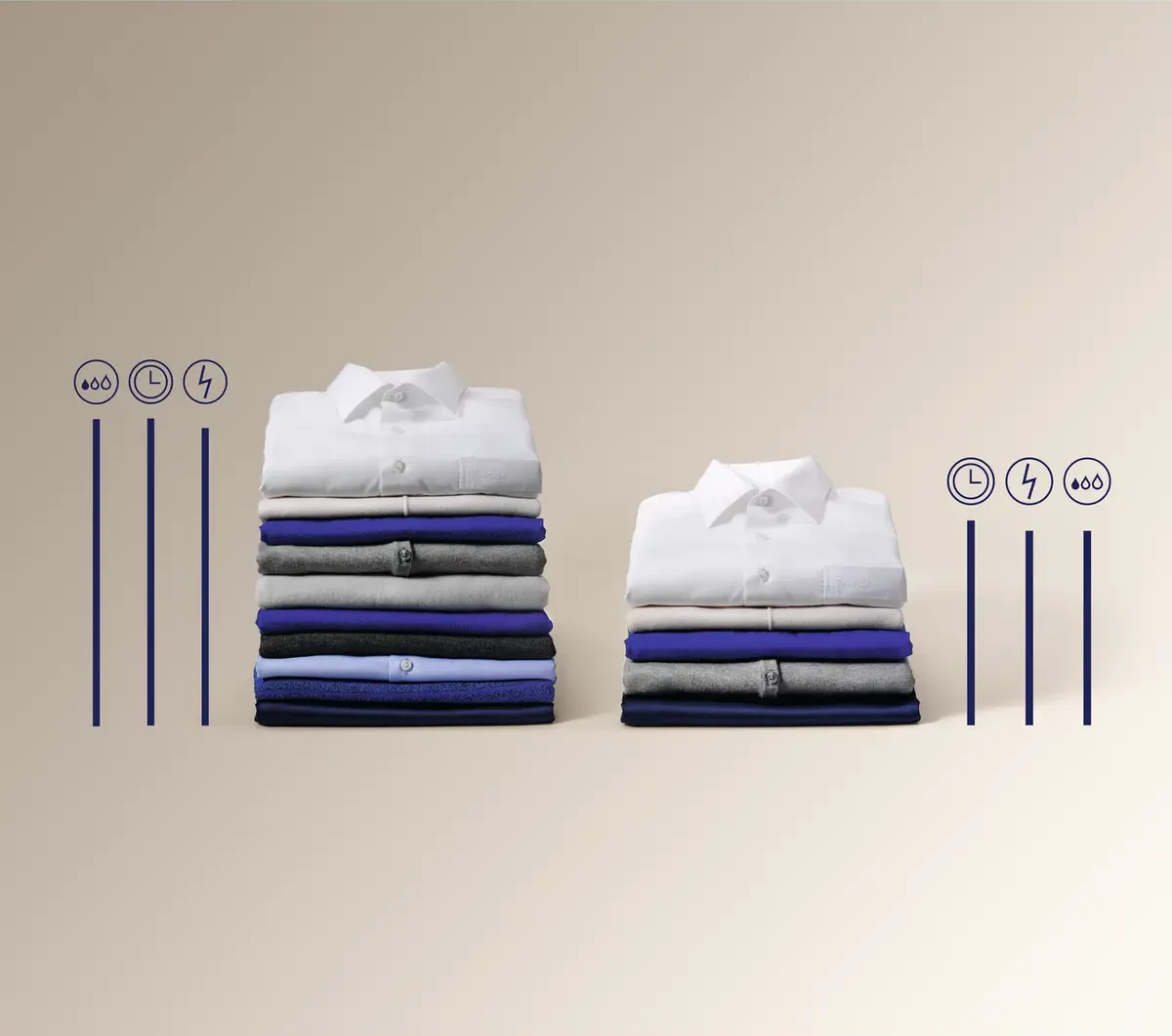 SensiCare kaalub pesukoguse ja lühendab programmi kestust