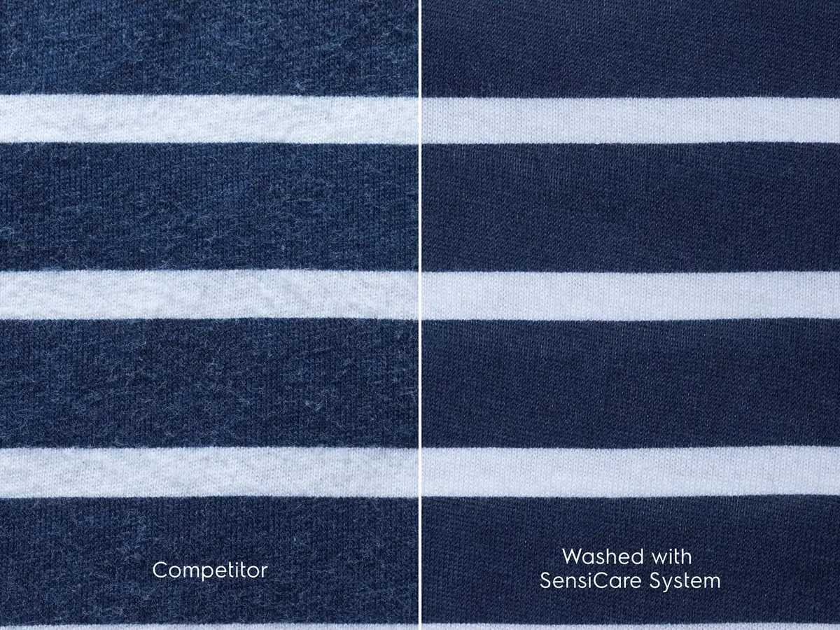 SensiCare süsteem kohandab pesu kestust ja kulu