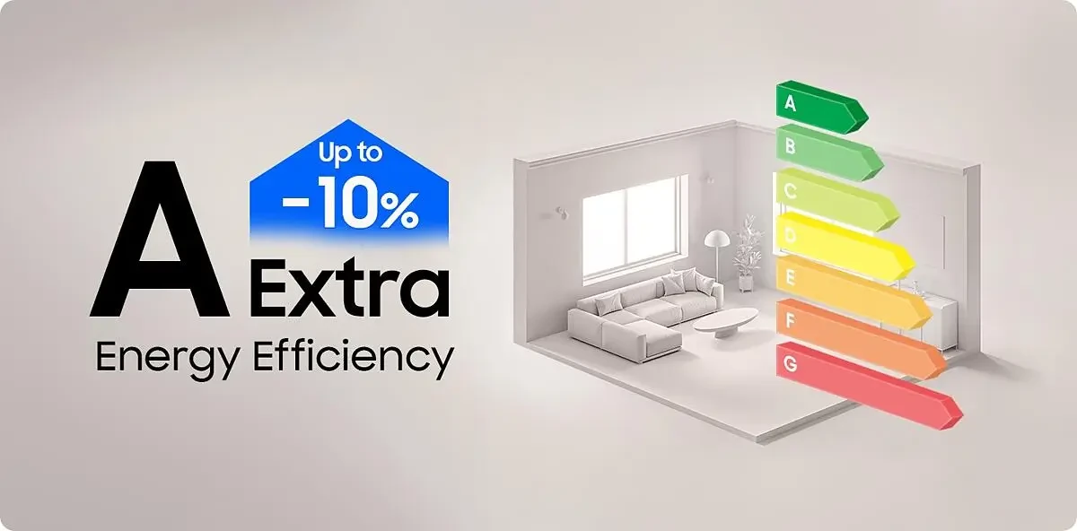 Bubble Shot ja energiasäästlik pesu Samsung WD90DG5G34BELE kuivatiga pesumasinas