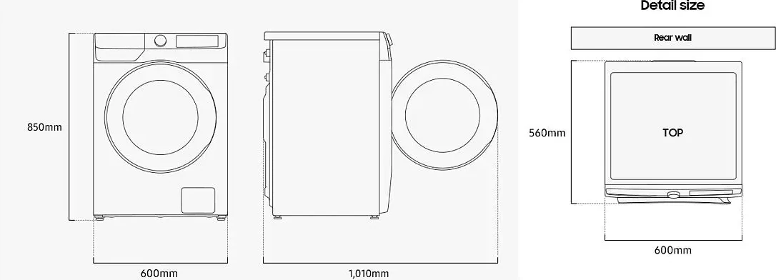 Kuidas mõõta pesumasina paigaldusava