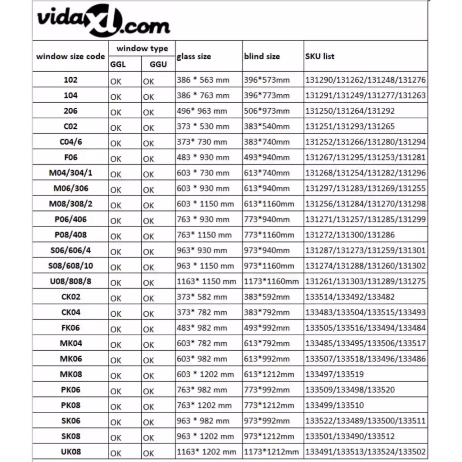 Pimendav katuseakna ruloo keskse tõmbemehhanismiga, must, kood 102, klaasi suurus 386 x 563 mm – 7