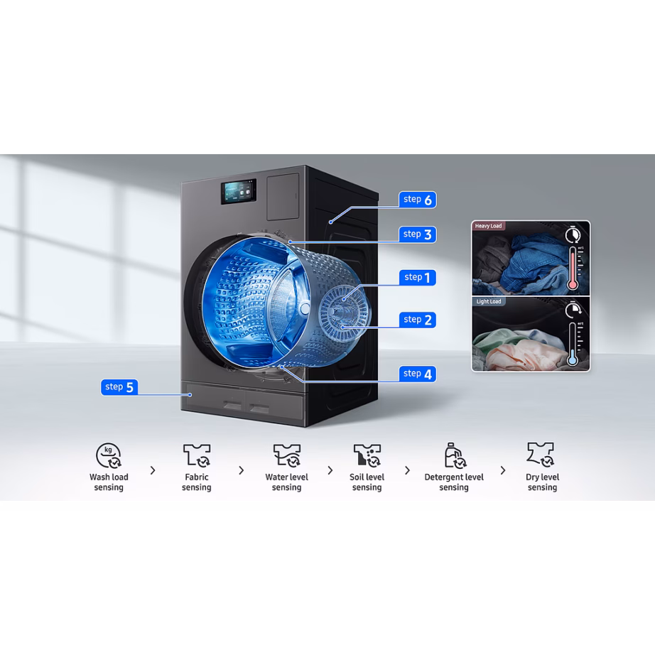 Eestlaetav pesumasin-kuivati SAMSUNG WD18DB8995BZT2, 18 kg/11 kg, 70 cm – 7