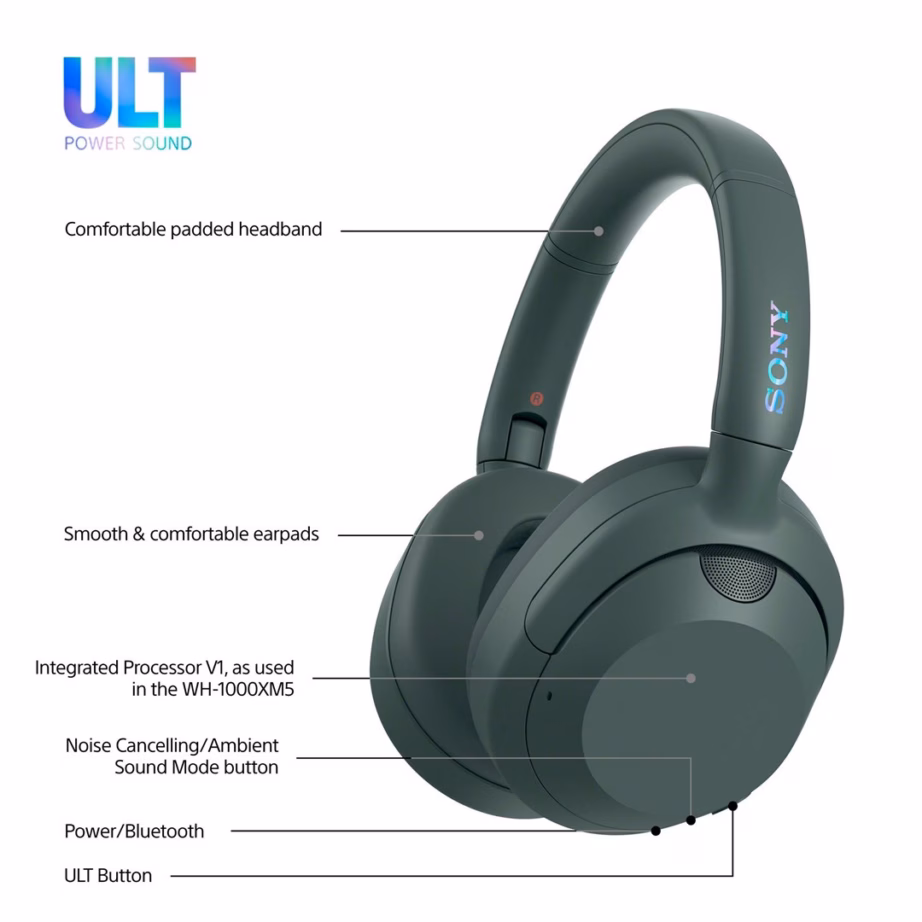 Bluetooth kõrvaklapid Sony ULT WEAR, mürasummutus, ULT POWER SOUND, kuni 30 h aku - 2
