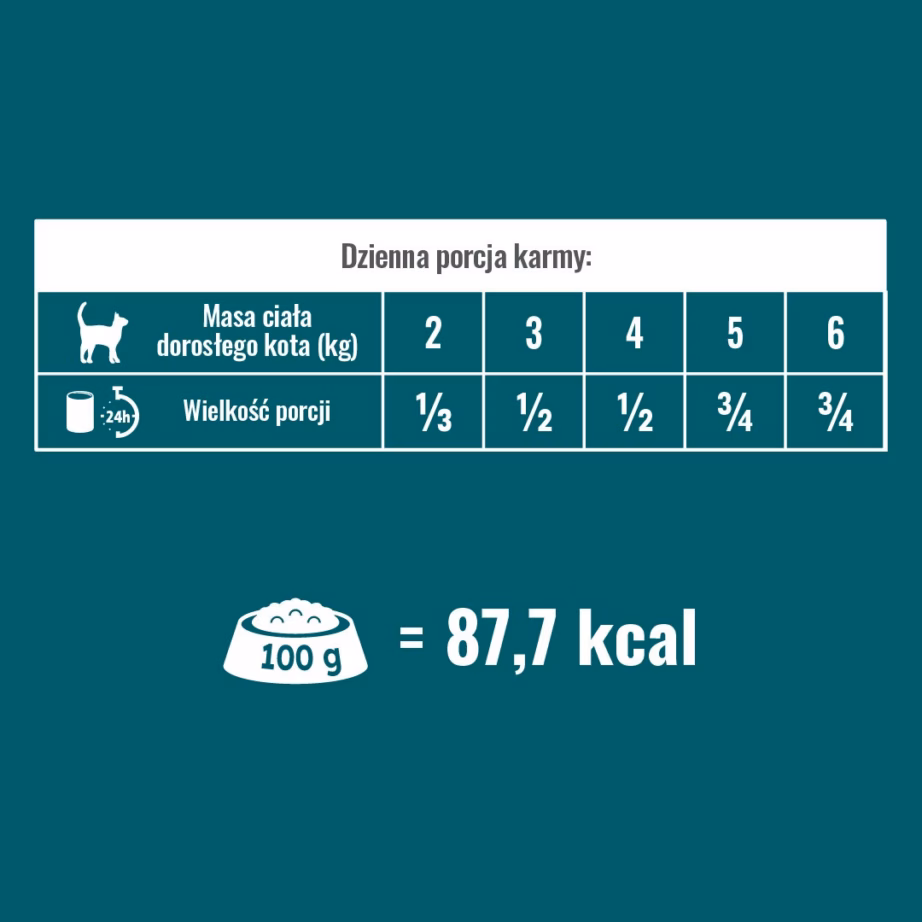 Kassikonserv PUPIL Prime Rich in chicken and duck, täissööt täiskasvanud kassile, 400 g - 4