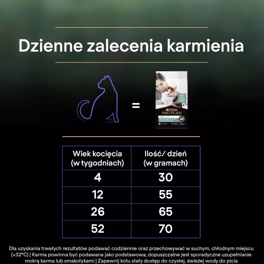 Kassipoja kuivtoit PURINA Pro Plan LiveClear Kitten, kalkuniga, 1,4 kg - 3