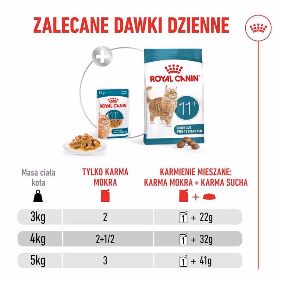 Kasside märgtoit Royal Canin Ageing 11+ kastmes, 12 × 85 g (Feline Health Nutrition) - 8