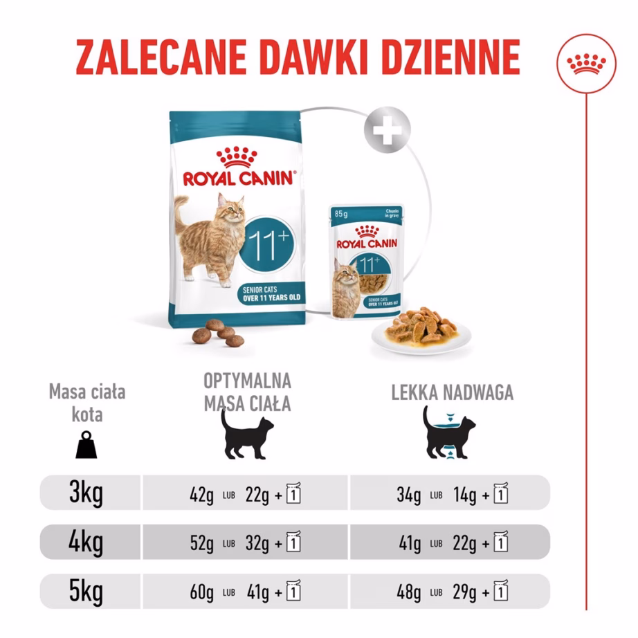 Kasside kuivtoit Royal Canin Ageing 11+, 4 kg (ROYAL CANIN Feline Health Nutrition) - 11