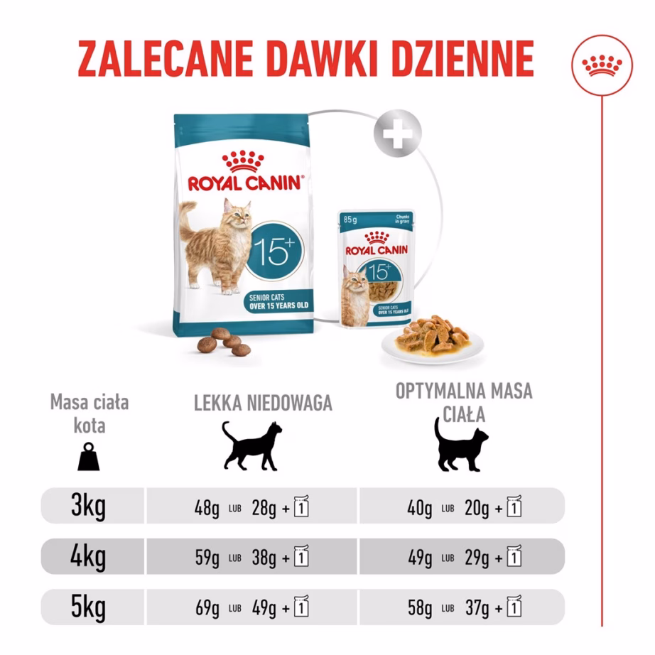 Kuiv kassitoit Royal Canin Ageing 15+, linnulihamaitseline, 4 kg - 11