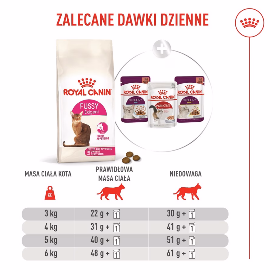 Kasside kuivtoit Royal Canin Exigent Fussy, täissööt täiskasvanud kassidele, 10 kg - 5