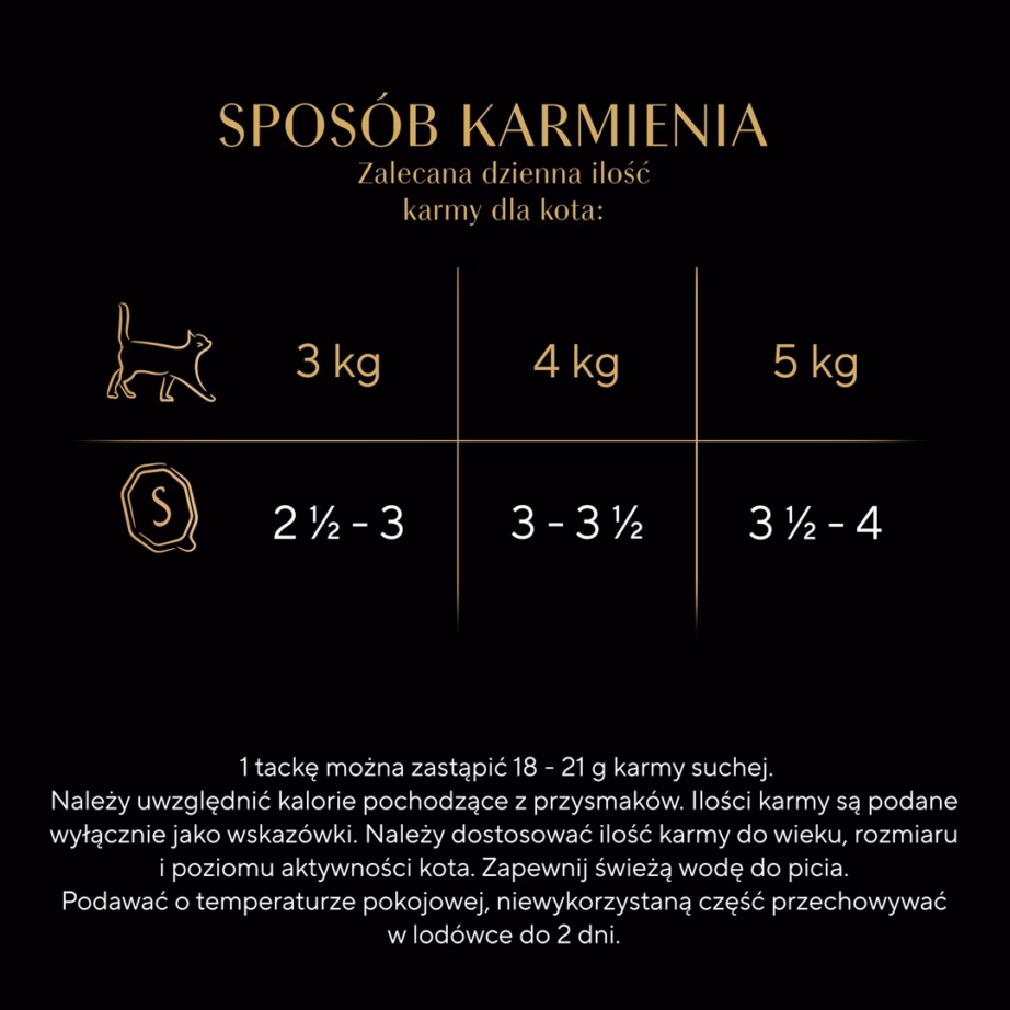 Kasside märgtoit Sheba Select Slices linnulihaga kastmes, 85 g - 3