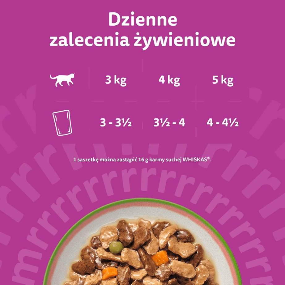 Märg kassitoit WHISKAS Tasty Mix Chef’s Selection kastmes, 40 x 85 g - 3