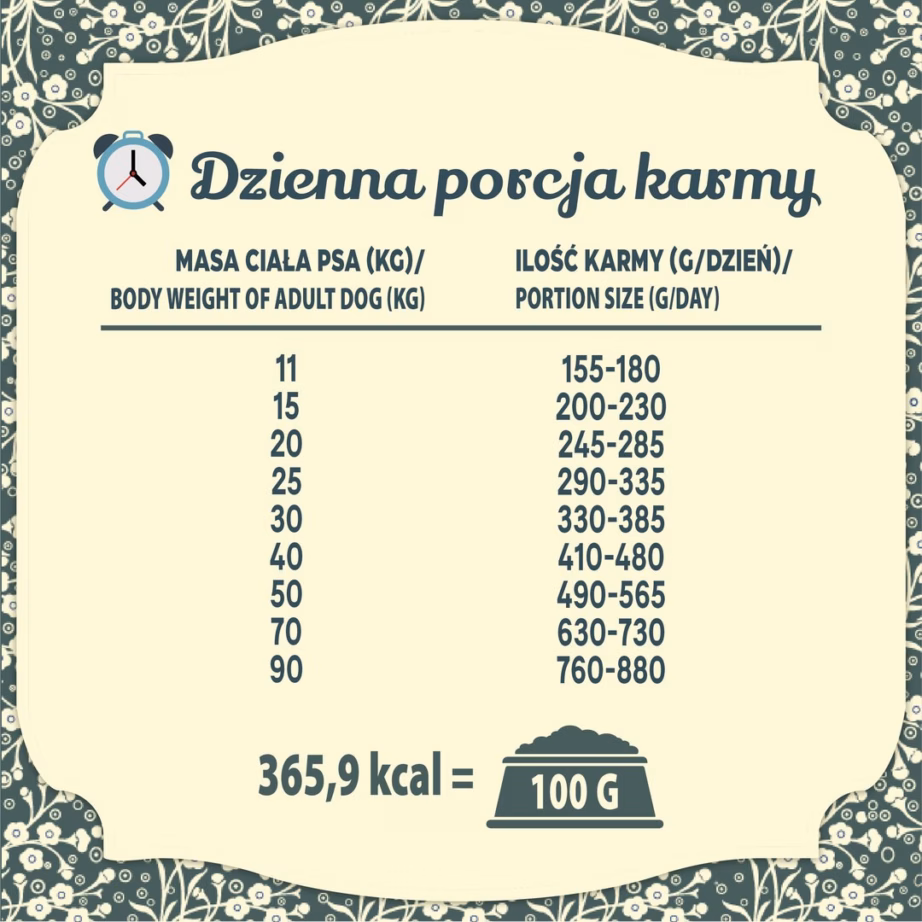 Koera kuivtoit Folk Traditional, part ja küülik, 12 kg (keskmised ja suured tõud) - 3