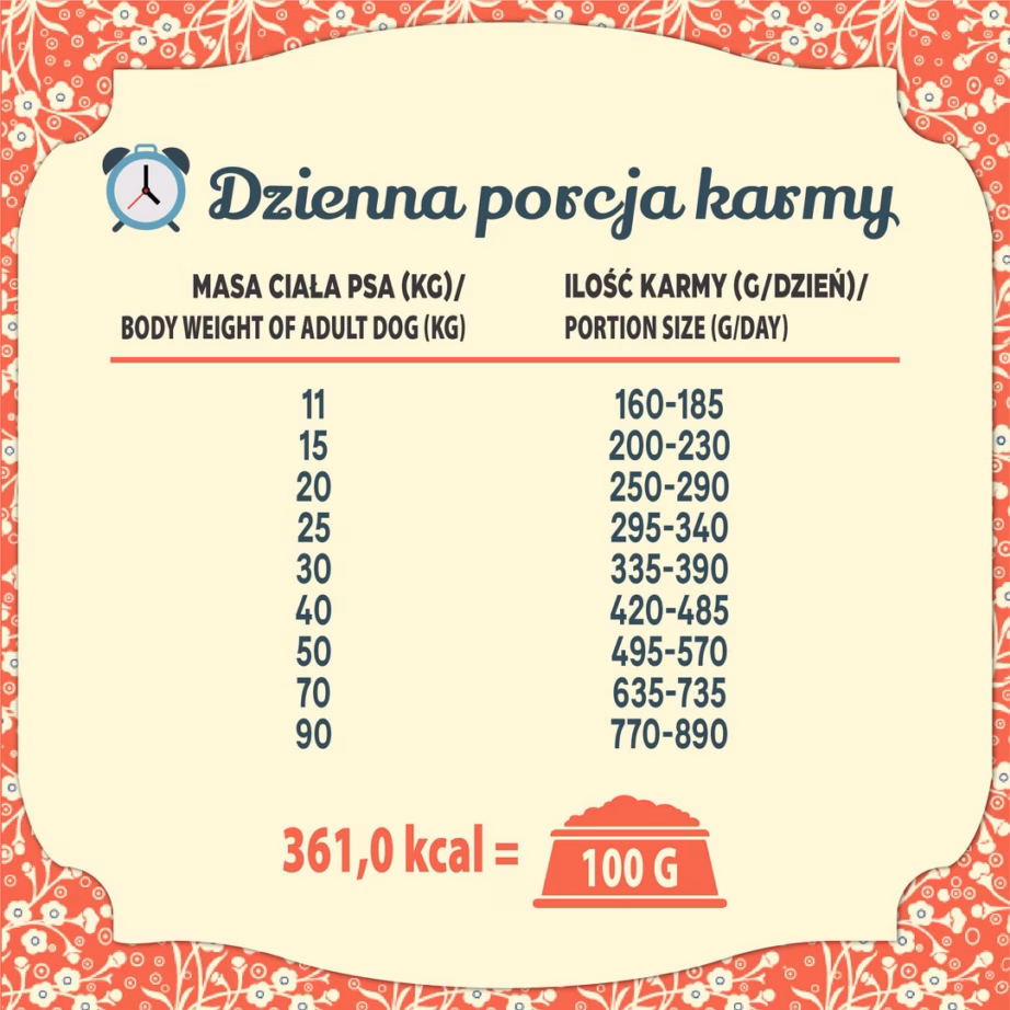 Koera kuivtoit Folk Podhale stiilis lambapraad vuti ja peterselliga, täissööt 12 kg - 3