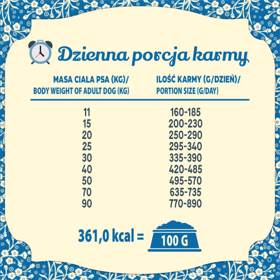 Koera kuivtoit Folk, hirvelihaga, keskmistele ja suurtele täiskasvanud koertele 12 kg - 3