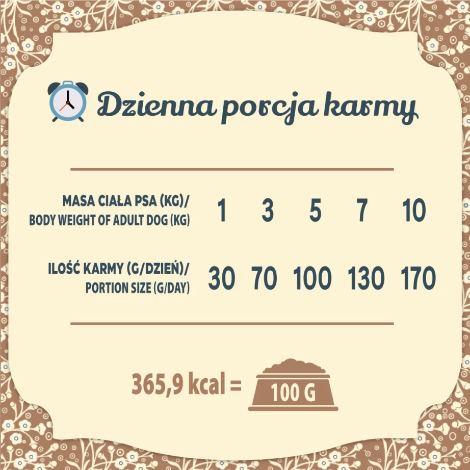 Koera kuivtoit Folk Small Breeds Traditional Polish Meat Feast, küülik, 1,6 kg - 3