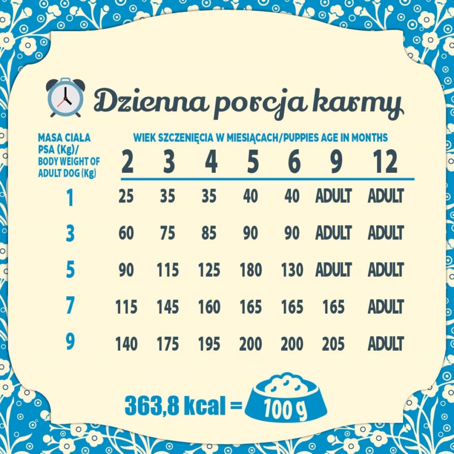 Kuiv koeratoit Folk Junior Small Breeds, küüliku- ja vasikalihaga, 1,6 kg - 4