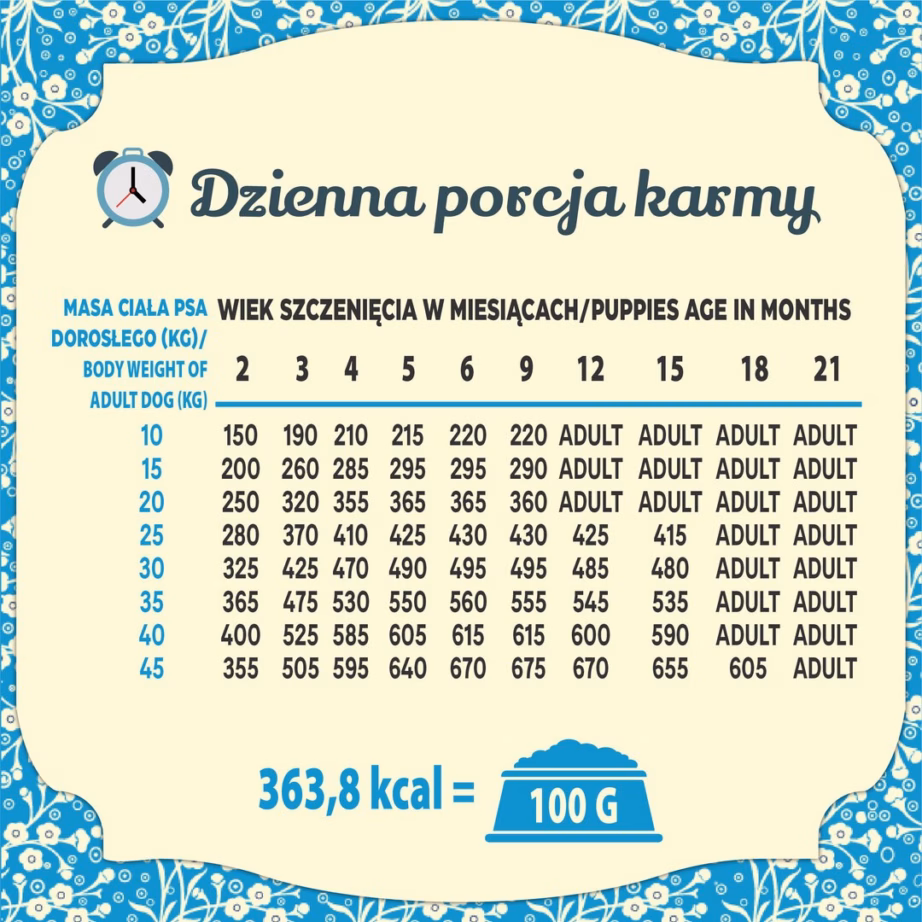 Koera kuivtoit Folk Junior küülikuga, keskmistele ja suurtele tõugudele, 10 kg - 4