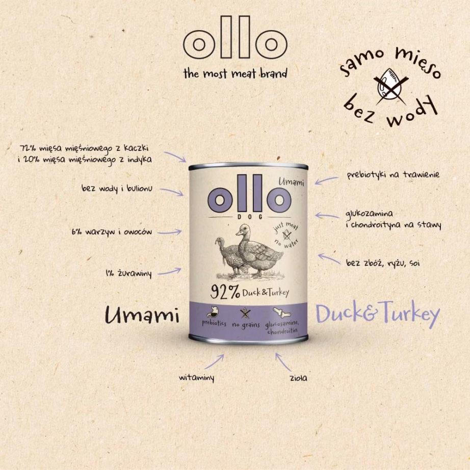 Koera märgtoit OLLO Umami Duck and turkey, täiskasvanud koertele, 850 g (konserv) - 4