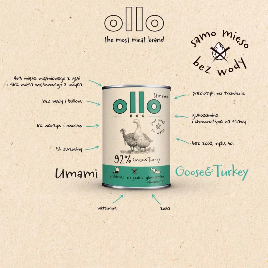 Koera märgtoit OLLO Umami Goose and turkey, täiskasvanud koertele, 850 g - 4