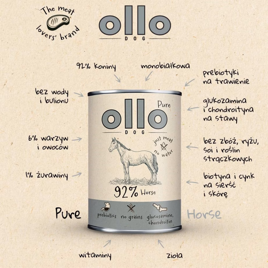 Koera märgtoit OLLO Pure Horse Mono, hobuseliha, monoproteiin, 850 g konserv - 4