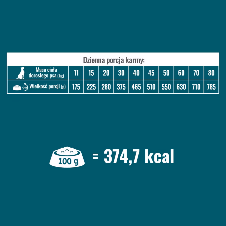 Koera kuivtoit PUPIL Prime, veiselihaga ja köögiviljadega, täissööt täiskasvanud koerale 10 kg - 2