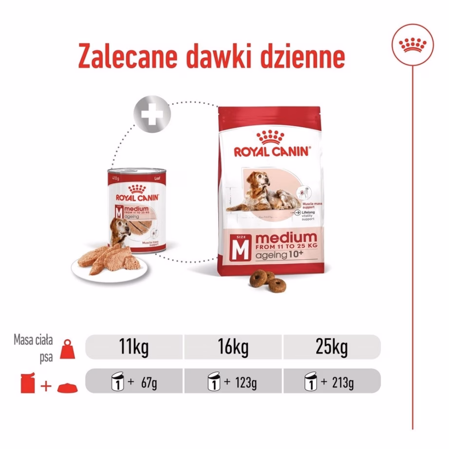 Märg koeratoit Royal Canin Medium Ageing Loaf, keskmisele tõule (10–25 kg), 410 g - 2