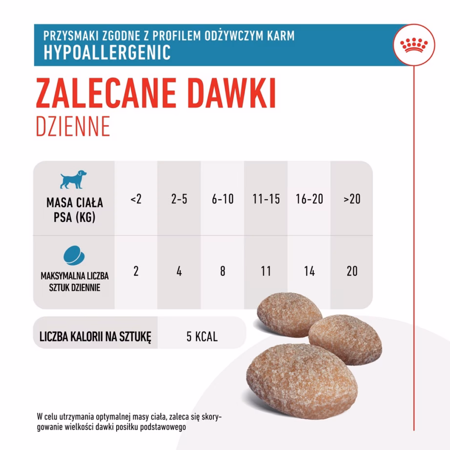 Hüpoallergeensed treeningmaiused koertele Royal Canin Hypoallergenic Treats, 230 g - 4