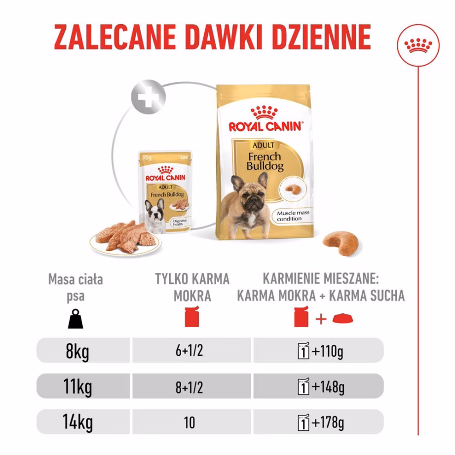 Koera märgtoit Royal Canin French Bulldog Adult Digestive Health Loaf, 1,1 kg - 5