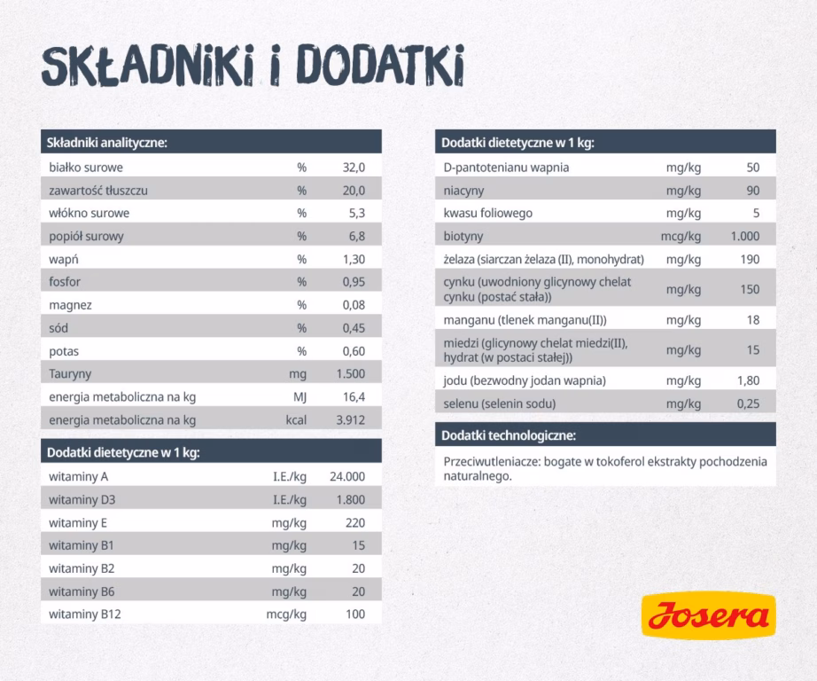 Kassi kuivtoit JOSERA Catelux, 2 kg, täiskasvanud kassidele, part ja linnuliha - 5