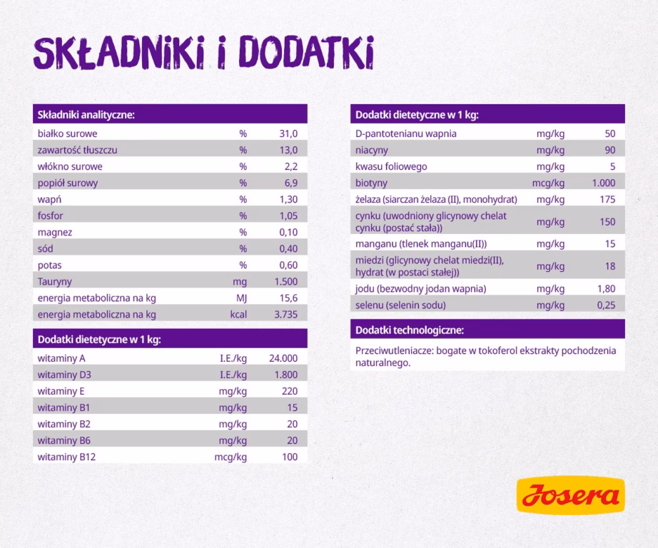 Kasside kuivtoit JOSERA Culinesse Adult, linnuliha ja lõhe, 2 kg - 4