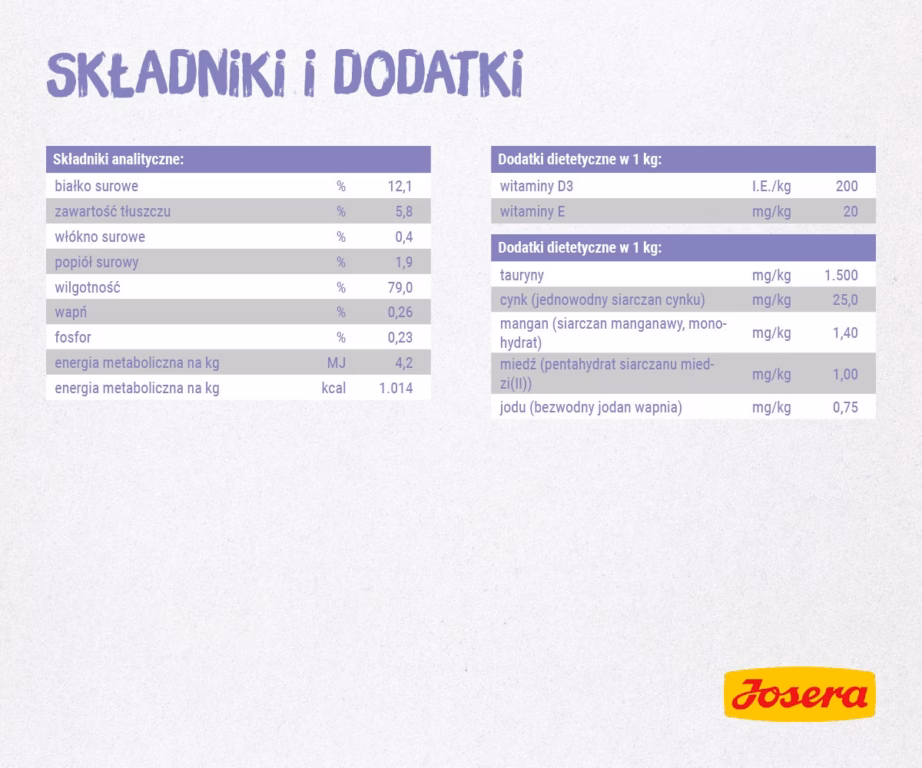 Kassimärgtoit JOSERA Chicken fillet with veal, 70 g (kotike) - 3