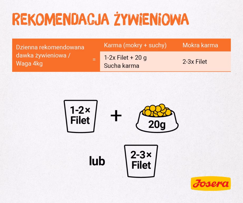 Kasside märgtoit JOSERA Chicken Filet, kotike 70 g - 3