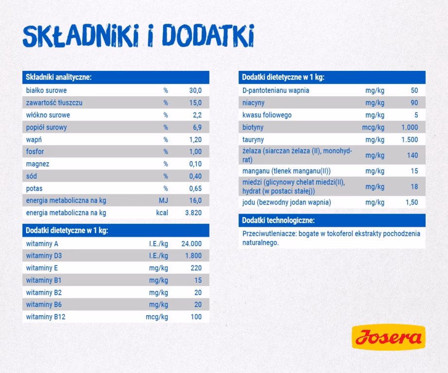 Kuivtoit kassidele JOSERA Marinese Adult, lõhe ja kartul, 2 kg - 2