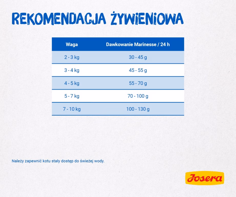 Kuivtoit kassidele JOSERA Marinese Adult, lõhe ja kartul, 2 kg - 3