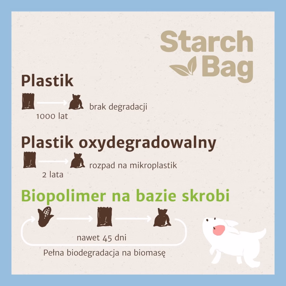 Biolagunevad kompostitavad väljaheitekotid Starch Bag, lilla, 320 × 210 mm - 4