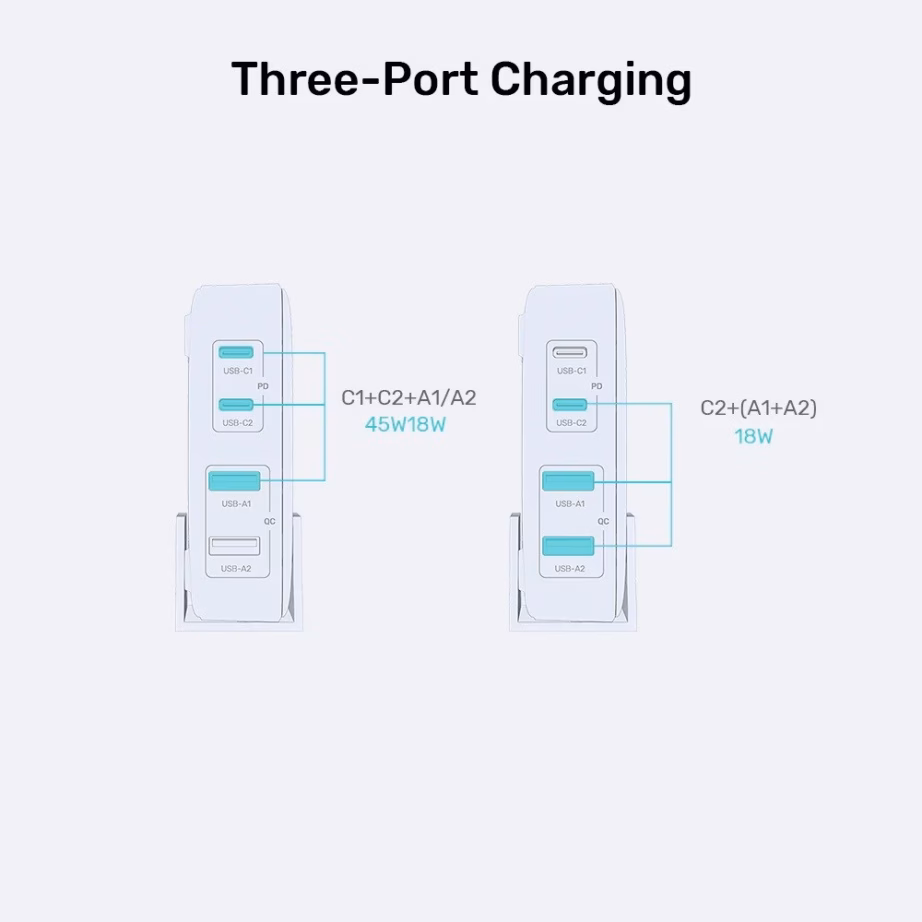 GaN võrgulaadija UNITEK P1228AWH01-EU, 70 W, 2× USB-C ja 2× USB-A, valge - 5