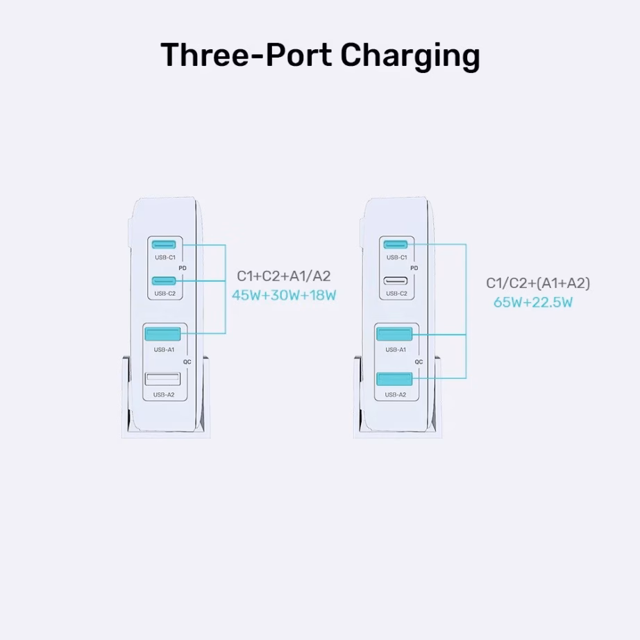 GaN-võrgulaadija UNITEK P1229ABK01-EU, 100 W, 2× USB-C + 2× USB-A, must - 2