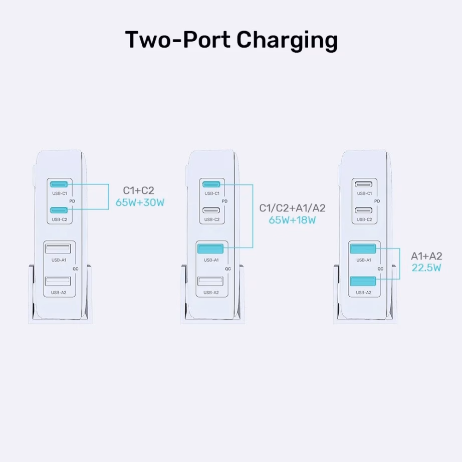 GaN-võrgulaadija UNITEK P1229ABK01-EU, 100 W, 2× USB-C + 2× USB-A, must - 4