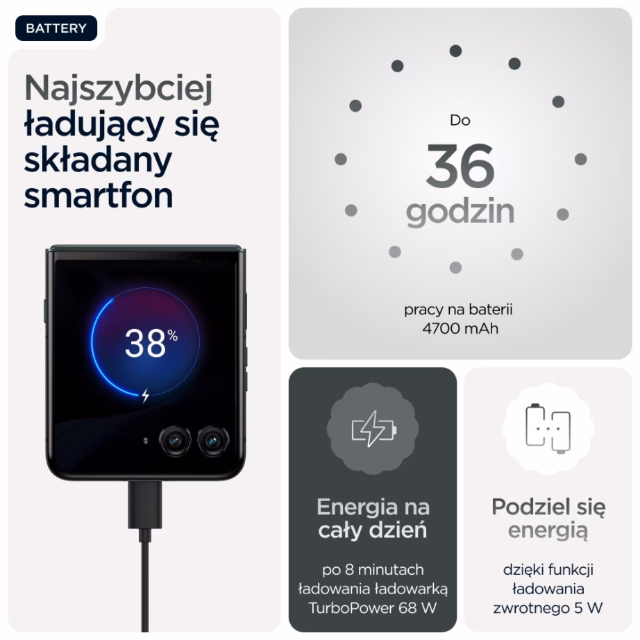 Nutitelefon Motorola Moto RAZR 60 Ultra 5G, Dual SIM, 16 GB RAM, 512 GB, Pantone Scarab - 32