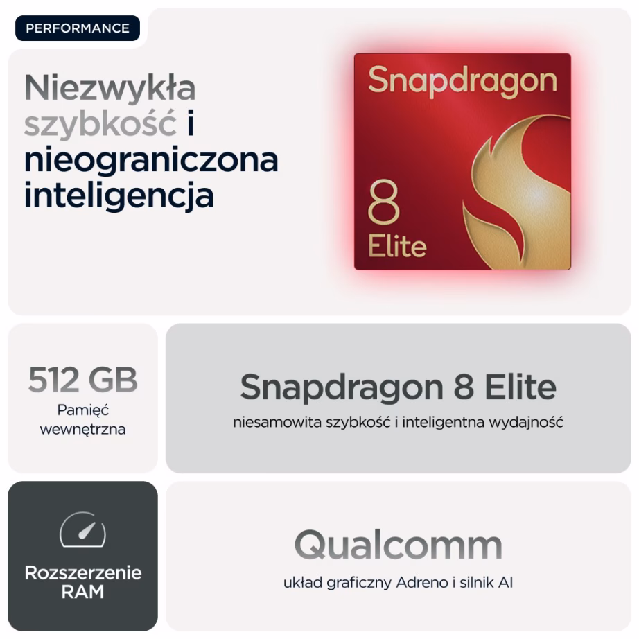Nutitelefon Motorola Moto RAZR 60 Ultra 5G, Dual SIM, 16 GB RAM, 512 GB, Pantone Scarab - 34